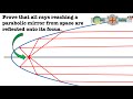 Show That All Rays Reaching A Parabolic Mirror From Space Reflect Onto Its Focus