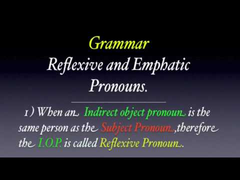 Farsi Lessons - Lesson 21