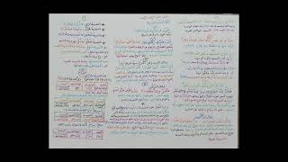 صورة البلاغة الواضحة ( أقسام التشبيه ) 2