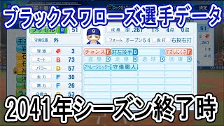 【パワプロ2020】ブラックスワローズ2041年シーズン終了時選手データ