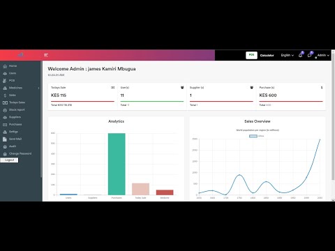 Pharmacy Inventory Management System in PHP MySQL(Laravel)