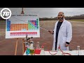 Electricity Hydrogen Synthetic Fuel What S The Future Top Gear Series 32