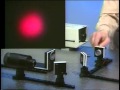 Two-beam Interference — Collimated Beams Two-beam Interference — Collimated Beams