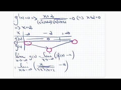 Simulare Bacalaureat 2022 - Mate Info - Braila
