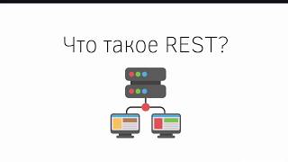 Что такое REST API