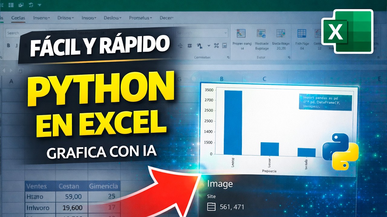 Cómo Graficar Datos en Excel con IA usando Python (Fácil y Rápido)