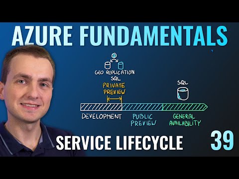AZ 900 Episode 39 | Service Lifecycle in Azure | Public Preview and General Availability