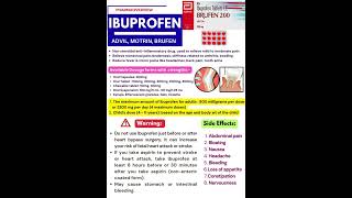 Ibuprofen for Muscle Pain: Quick Guide