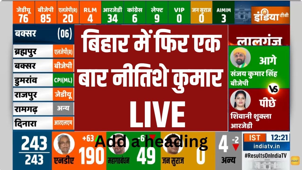 Bihar Election Result 2025 | Bihar Chunav Parinam Live | NDA Vs Mahagathbandhan | Nitish Kumar