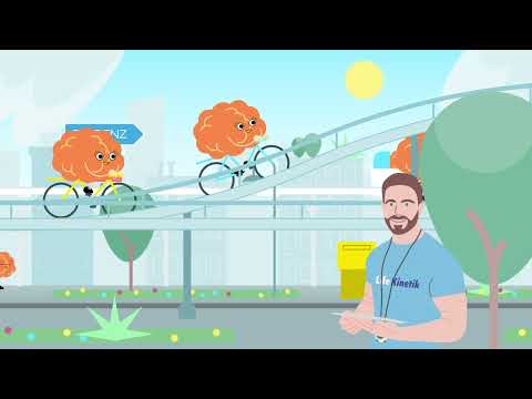 Was ist Life Kinetik®, wie hilft es Dir, welche Vorteile kannst dabei haben?
