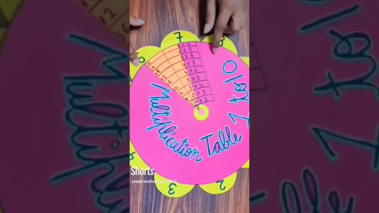 MULTIPLICATION WHEEL 🛞🛞 TABLE 1to10#shortvideo #ytshorts #reels #maths #mathstricks #tlm#tlmforkids