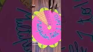 MULTIPLICATION WHEEL 🛞🛞 TABLE 1to10#shortvideo #ytshorts #reels #maths #mathstricks #tlm#tlmforkids