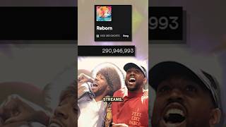 RIP Kanye West &amp; Kid Cudi’s Friendship