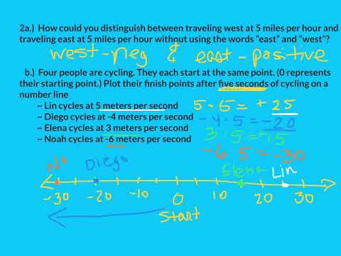 OPEN UP Unit 5, Lesson 8 Practice Problems