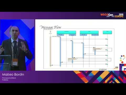 Profesia - Customer Success Story (Matteo Bordin - Principal Architect)