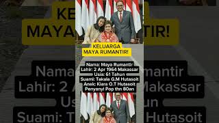 Download lagu KELUARGA:MAYA RUMANTIR? mp3