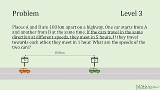 Two cars traveling in the same direction