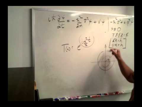 UFT #9 Einstein's influence