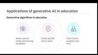 Application of Generative AI