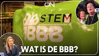 Wat is de BoerBurgerBeweging? | ON! Verkiezingen #2