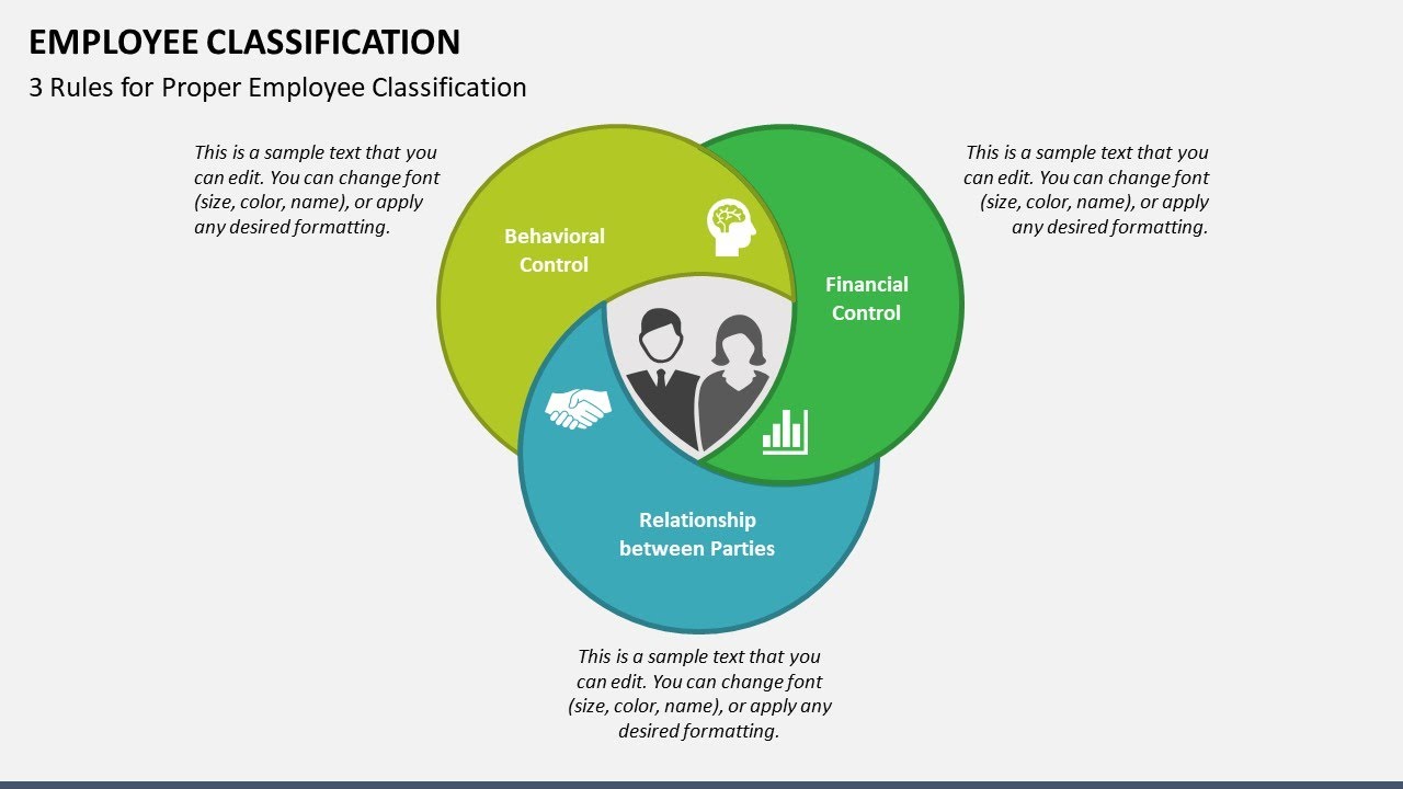 Employee Classification Animated PowerPoint Template