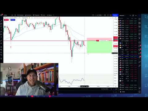 $3000 in 7 MINUTES - Day Trading Oil