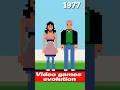 Video Games Evolution Games Videogames History Timetravel Evolution