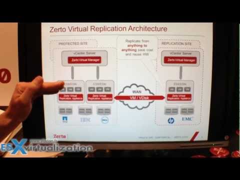 Zerto Virtual Replication Demo Video from VMworld Barcelona 2012