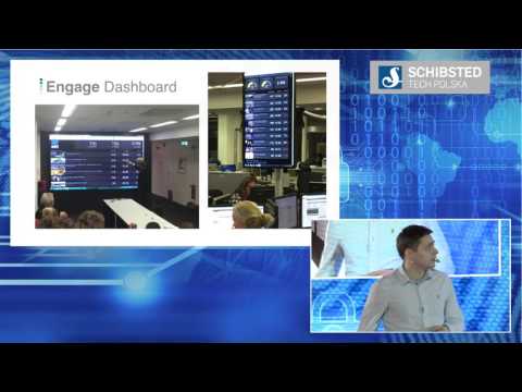 5 ways to engage by Media Platform Engage team - Project of the Year 2015