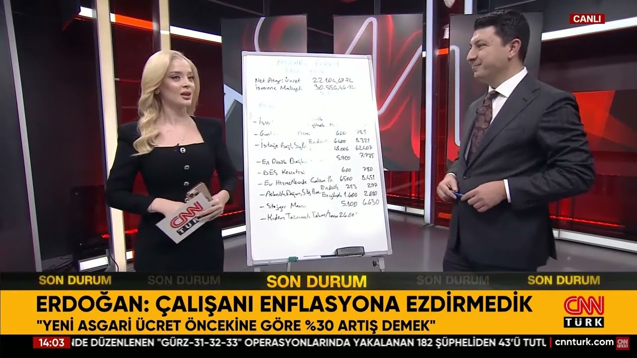 Yeni Asgari Ücret İle Hangi Ödeme Kalemi Ne Kadar Oldu?