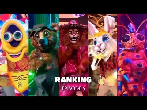 The Masked Singer Netherlands Season 7 - Episode 4 RANKING 