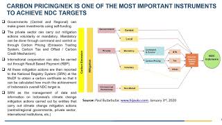 [B-CoP] Carbon Markets Development: Indonesia 이미지