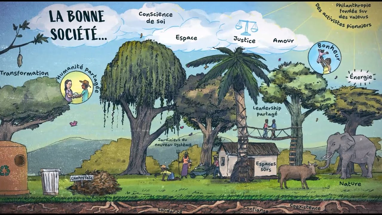 La bonne société