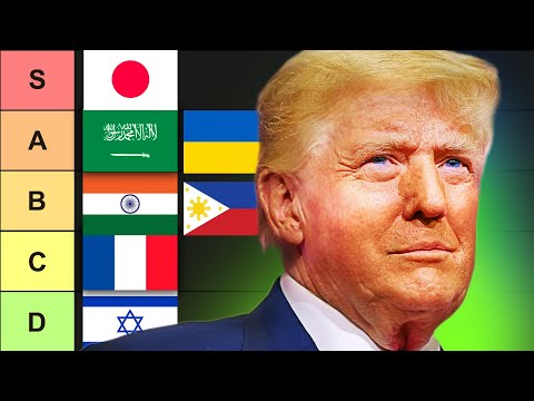 Ranking US Allies (tier list)