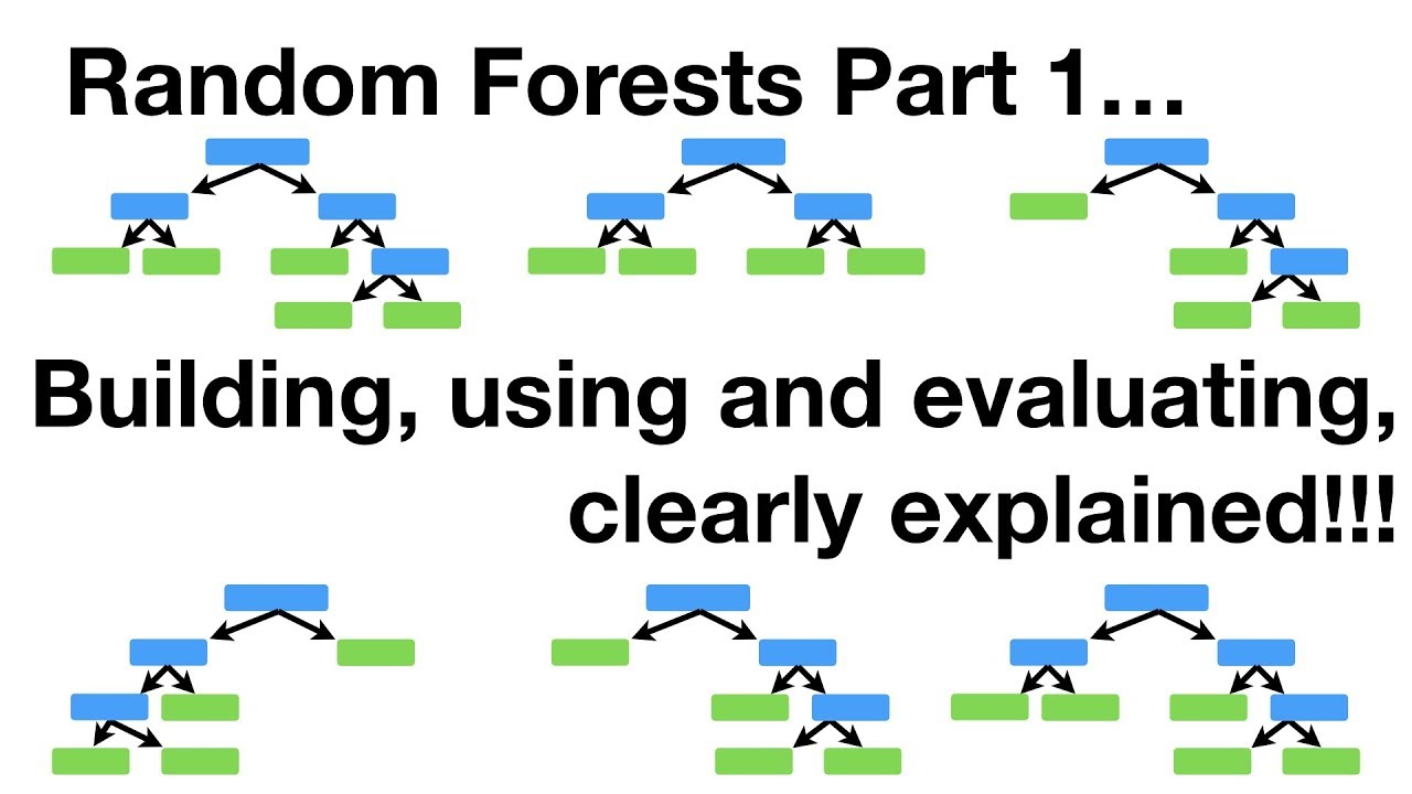 Random Forests - StatQuest with Josh Starmer