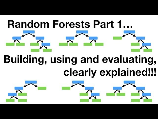 Understanding Random Forests: Building, Using, and Evaluating | Magica