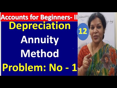 1 Depreciation Introduction