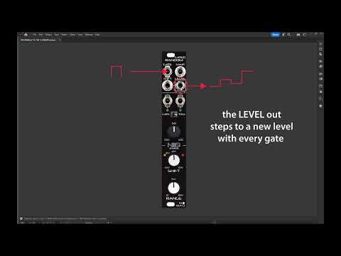 GATED RANDOM overview