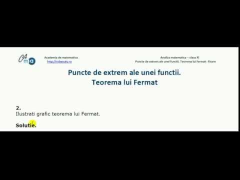 XI-Analiza matematica-Derivabilitate-Teorema lui Fermat-Fixare