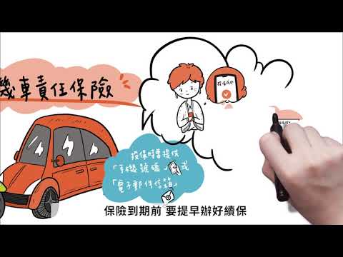 110-請投保汽機車強制險(國語篇)