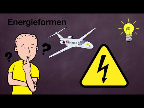 Energieformen einfach erklärt