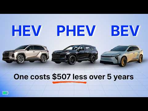 I Ran the 5-Year Math on Every RAV4. The Winner Surprised Me.