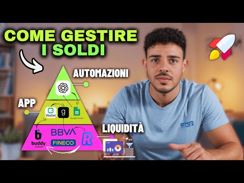 How I Manage Money in 2025 | MY BUDGET TO MANAGE MONEY LIKE THE RICH!