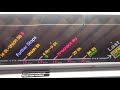 NYC Subway Late Night R160 F FIND To Coney Island VIA Broadway