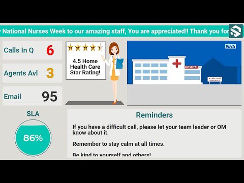 Optymyse - Healthcare, NHS, Public Sector