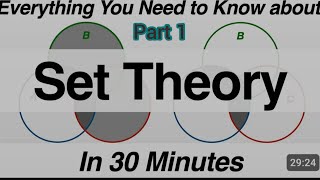 FYBCA Maths Ch1 Set Theory (Sem 1) [ (AUB)-(A&B) intersection of (A ∆ B) symmetric difference.]