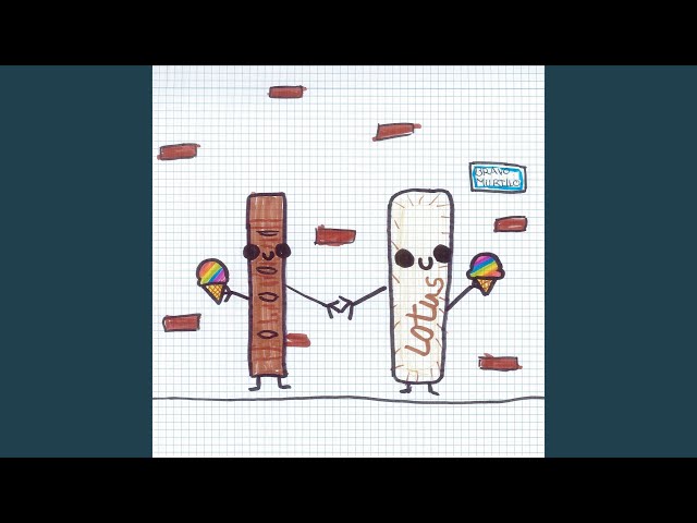 Vídeo relacionado con ICONOKLAST CANDY MUSIC x Chocotoy PÓSTER GIGANTE PARA COLOREAR