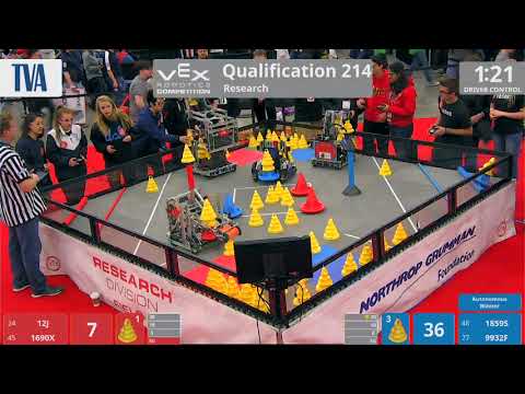 2018 VRC Res Q214 - 12J 1690X vs 1859S 9932F - 88 to 89