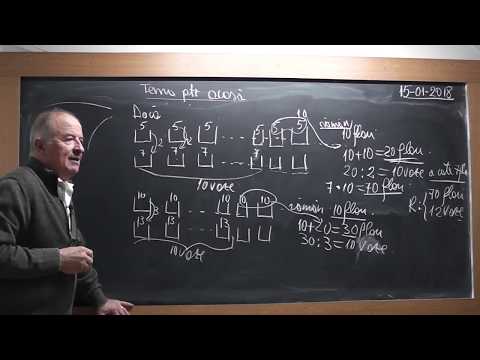 2/2 1671 Clasa 2 Probleme in care modificam datele initiale Metoda figurativa Cum compunem probleme