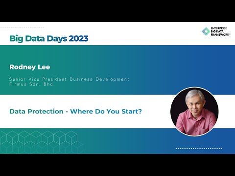 Data Protection - Where Do You Start? - Rodney Lee